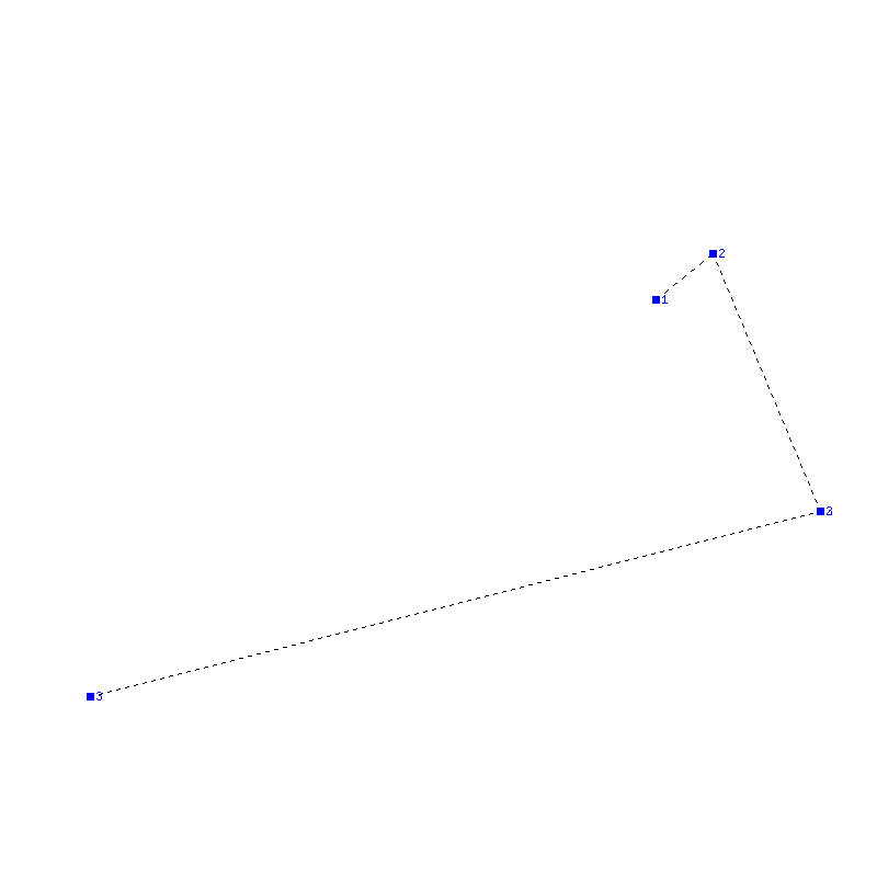 Flugauswertung